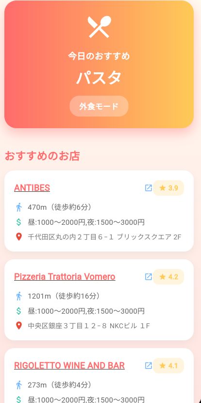 結果表示